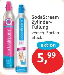Budni SodaStream Zylinder- Füllung Angebot