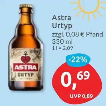 Budni Astra Urtyp Angebot