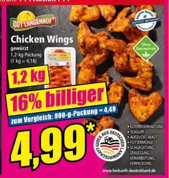 Norma Chicken Wings Angebot