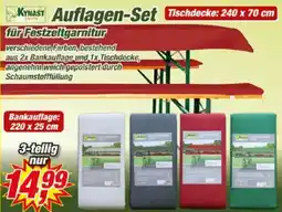Posten Börse KYNAST Auflagen-Set Angebot