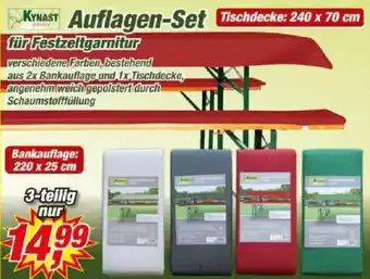 Posten Börse KYNAST Auflagen-Set Angebot
