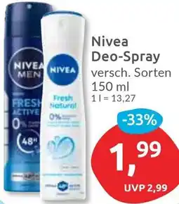Budni Nivea Deo-Spray Angebot