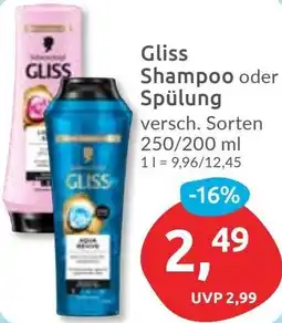 Budni Gliss Shampoo oder Spülung Angebot