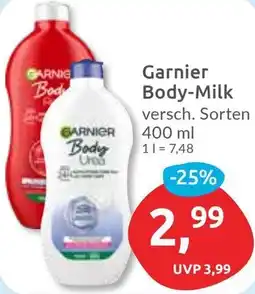 Budni Garnier Body-Milk Angebot