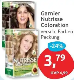 Budni Garnier Nutrisse Coloration Angebot