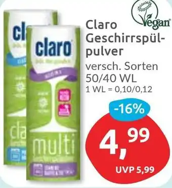 Budni Claro Geschirrspülpulver Angebot