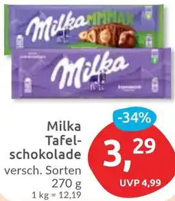 Budni Milka Tafelschokolade Angebot