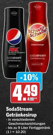 AEZ SodaStream Getränkesirup Angebot