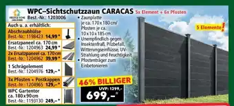 Norma WPC–Sichtschutzzaun CARACAS Angebot