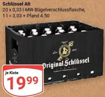 Globus Schlüssel Alt Angebot