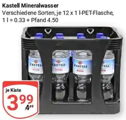 Globus Kastell Mineralwasser Angebot