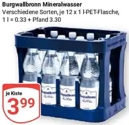 Globus Burgwallbronn Mineralwasser Angebot