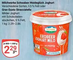Globus Milchwerke Schwaben Weideglück Joghurt Gran Gusto Stracciatella Angebot