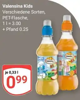 Globus Valensina Kids Angebot