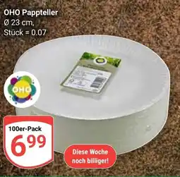 Globus OHO Pappteller Angebot