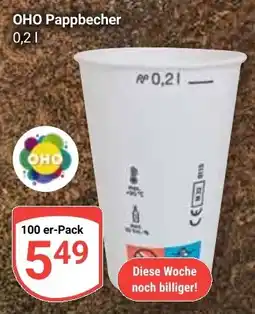 Globus OHO Pappbecher Angebot