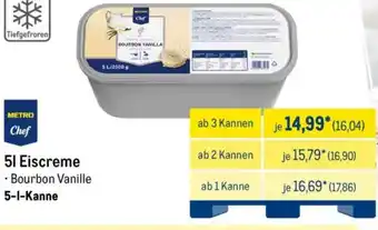 METRO Eiscreme Angebot