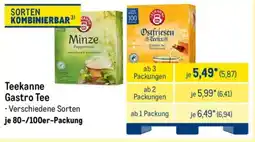METRO Teekanne Gastro Tee Angebot