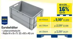 METRO METRO Chef Eurobehälter Angebot