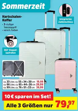Thomas Philipps Hartschalen Koffer Angebot