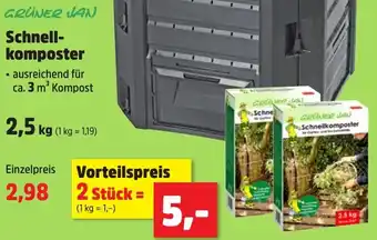 Thomas Philipps GRÜNER JAN Schnellkomposter Angebot