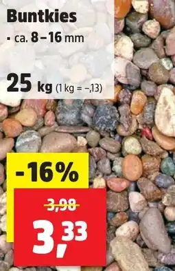 Thomas Philipps Buntkies Angebot