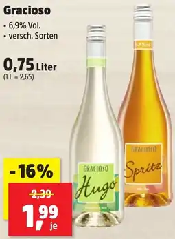 Thomas Philipps Gracioso Angebot