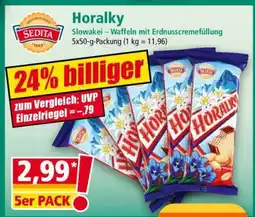 Norma Horalky Angebot