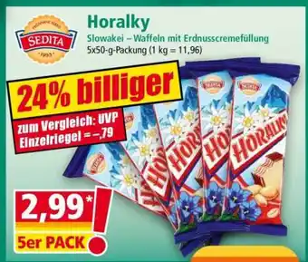 Norma Horalky Angebot