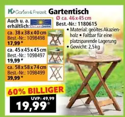 Norma Gartentisch Angebot