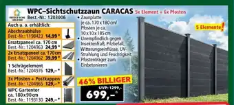 Norma WPC–Sichtschutzzaun CARACAS Angebot