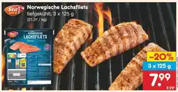 Netto Marken-Discount Norwegische Lachsfilets Angebot