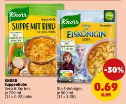 PENNY Die Eiskönigin Angebot