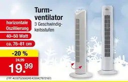 Zimmermann Turmventilator Angebot