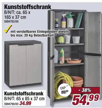 Poco Kunststoffschrank Angebot
