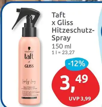 Budni Schwarzkopf taft x gliss hitzeschutz-spray Angebot