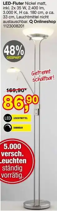 Opti Wohnwelt LED-Fluter Angebot