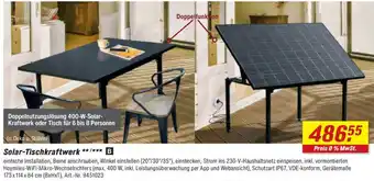 toom Baumarkt Solar-Tischkraftwerk Angebot