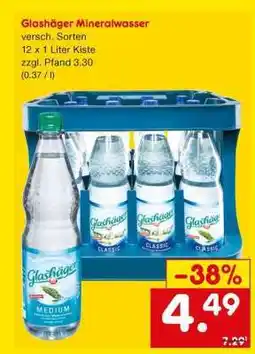 Netto Marken-Discount Glashäger Mineralwasser Angebot