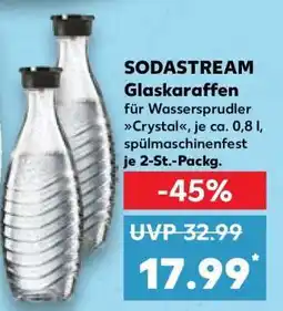 Kaufland sodastream Glaskaraffen Angebot