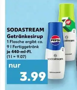 Kaufland Sodastream Getränkesirup Angebot
