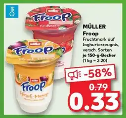 Kaufland MÜLLER Froop Angebot