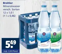 Getränkewelt Brohler mineralwasser Angebot