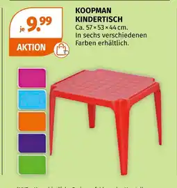 Müller Koopman kindertisch Angebot