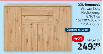 ROLLER Xxl-kommode Angebot
