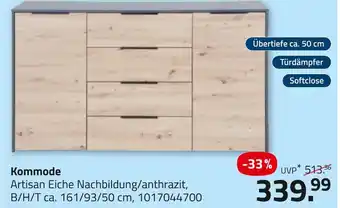 ROLLER Kommode Angebot