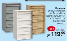 ROLLER Kommode Angebot