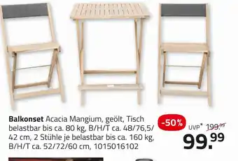 ROLLER Balkonset Angebot