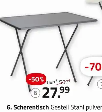 ROLLER Scherentisch Angebot