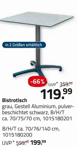ROLLER Bistrotisch Angebot